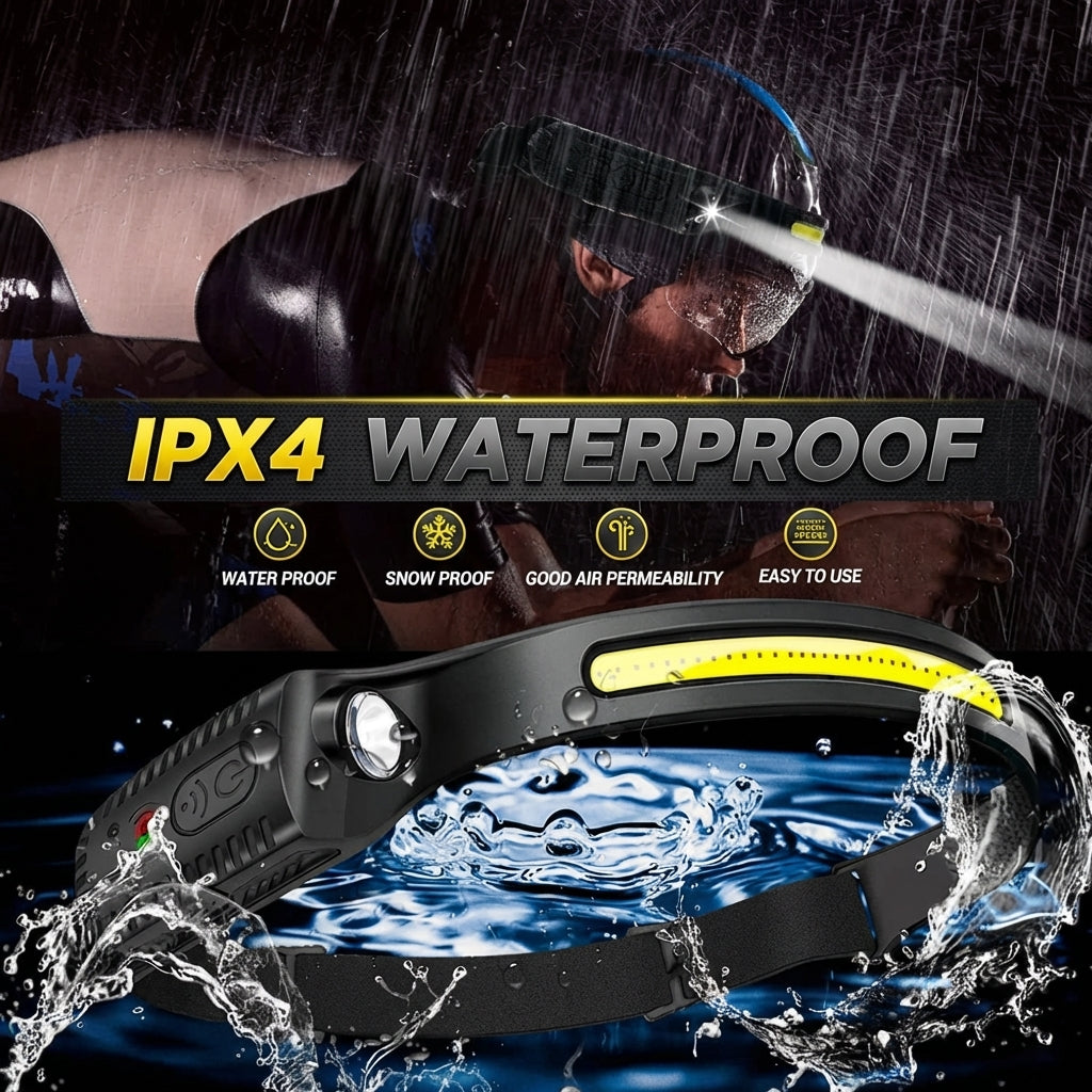 Vyren LED Motion Sensor Headlamp