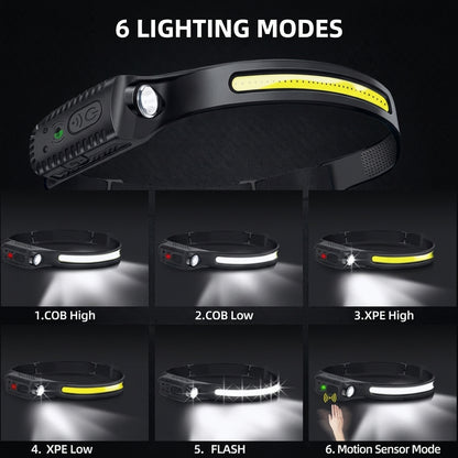 Vyren LED Motion Sensor Headlamp