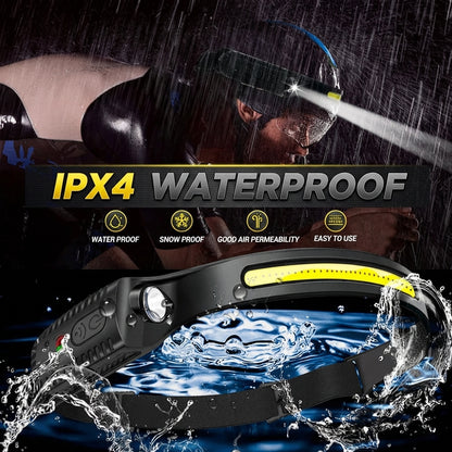 Vyren LED Motion Sensor Headlamp